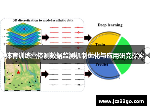 体育训练营体测数据监测机制优化与应用研究探索