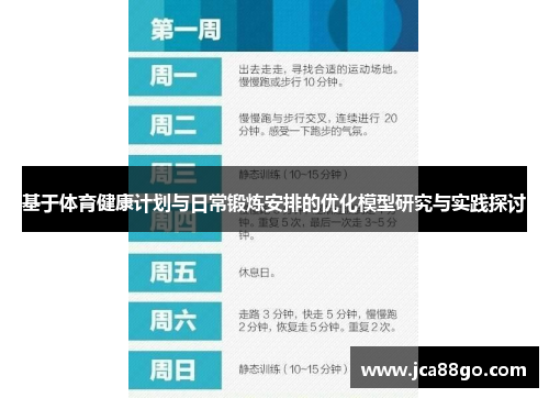 基于体育健康计划与日常锻炼安排的优化模型研究与实践探讨